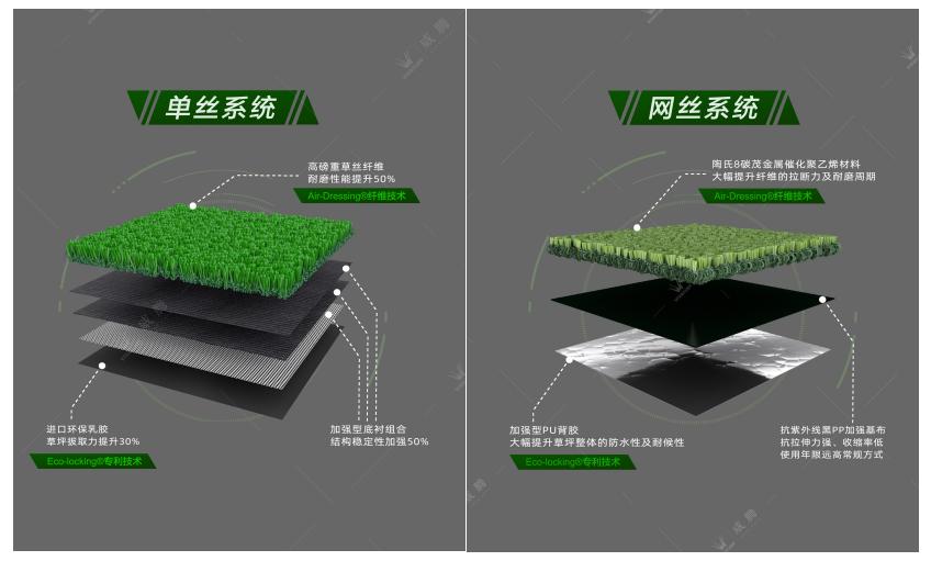 疫情后体育产业怎么发展,疫情后体育产业的走势