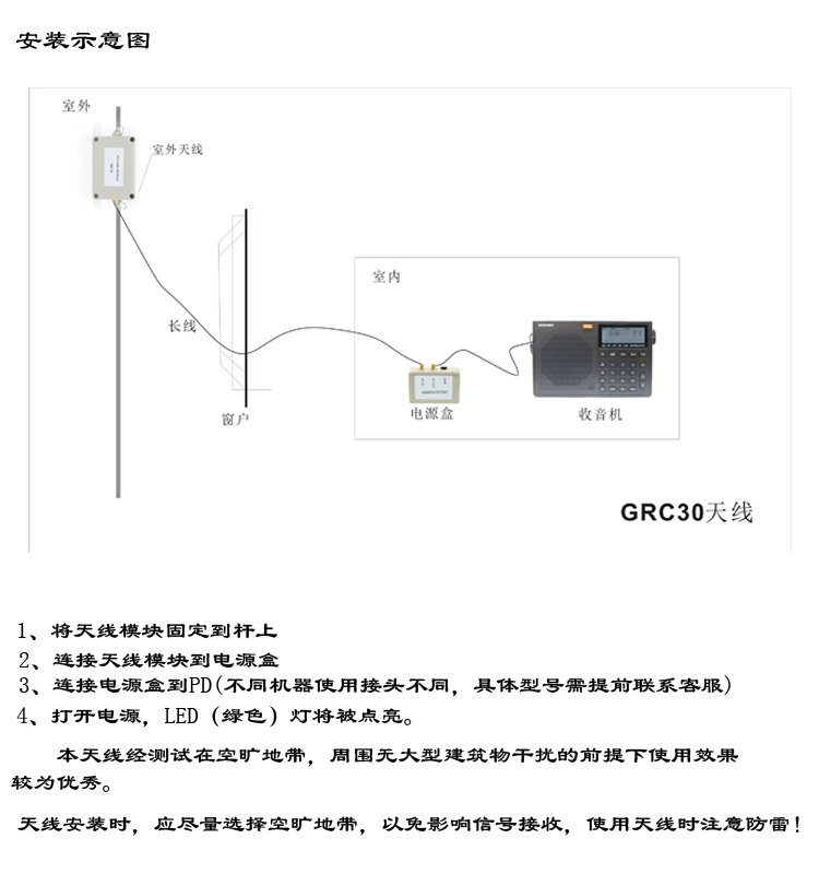 收音机用外接电源需要拆电池吗,收音机怎么外接天线