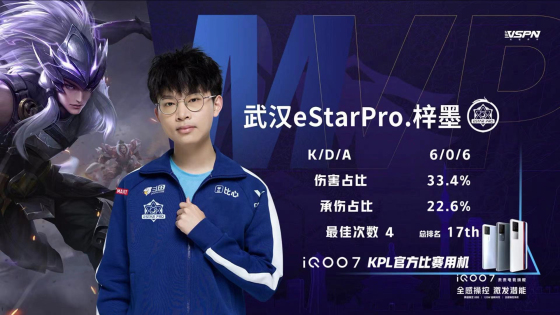 王者荣耀kpl2024第五周最佳阵容,王者荣耀kpl哪些马超亮眼操作