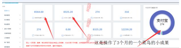 揭秘晨龙汇金到底是如何赚钱的