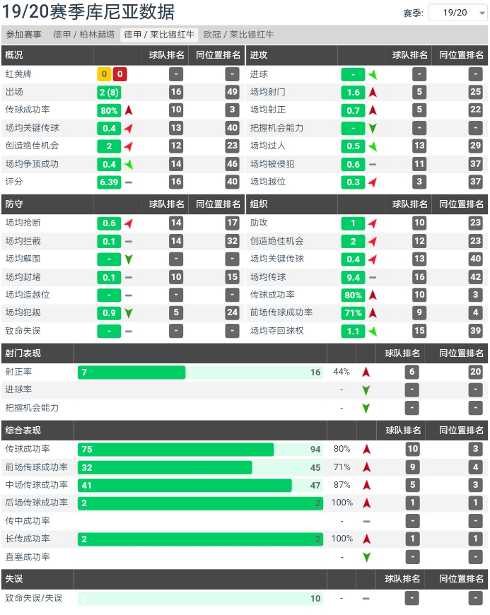 内马尔能否重返欧洲,内马尔适合德甲吗