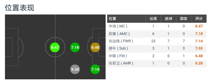 意甲国米哈兰德,哈兰德尤文图斯