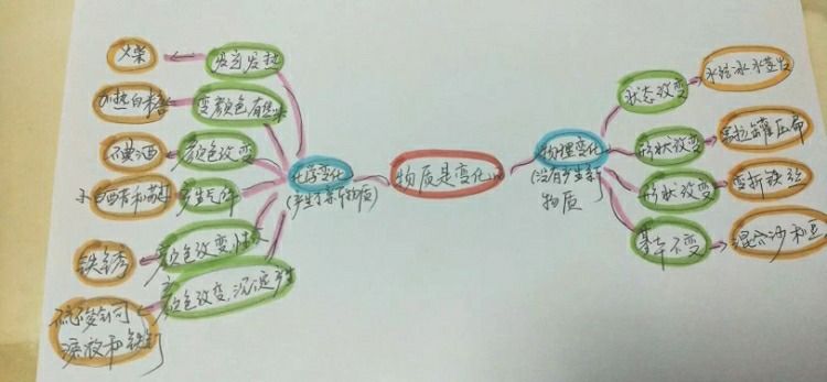 靖师附小线上备课惊艳网络，很多老师感慨：是该好好向附小看齐了