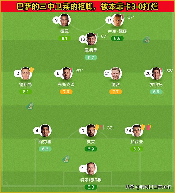 国家德比皇马vs巴萨争议判罚,西甲国家德比胜负比