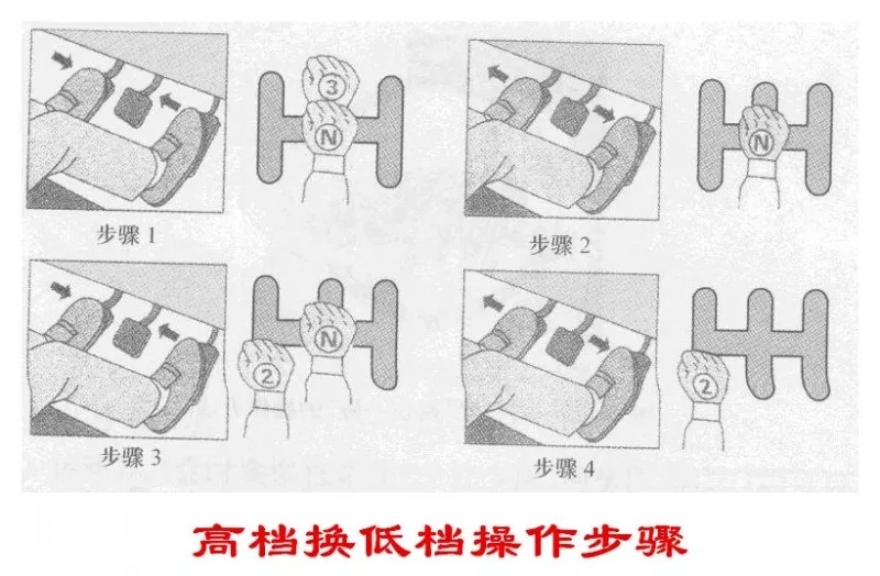 半挂车没有同步器怎么起步,无同步器半挂车换挡操作技巧