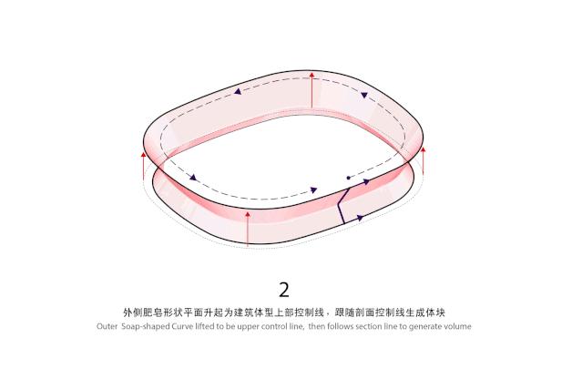 昆山专业足球场方案,恒大专业足球场设计方案