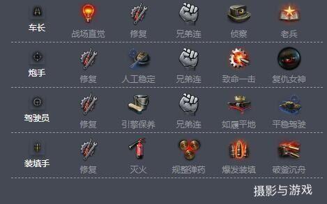 坦克世界颜值高的坦克英系与德系,坦克世界里最强的五位坦克是哪位