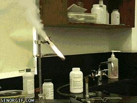 化学动态图解大全,37张化学动态图