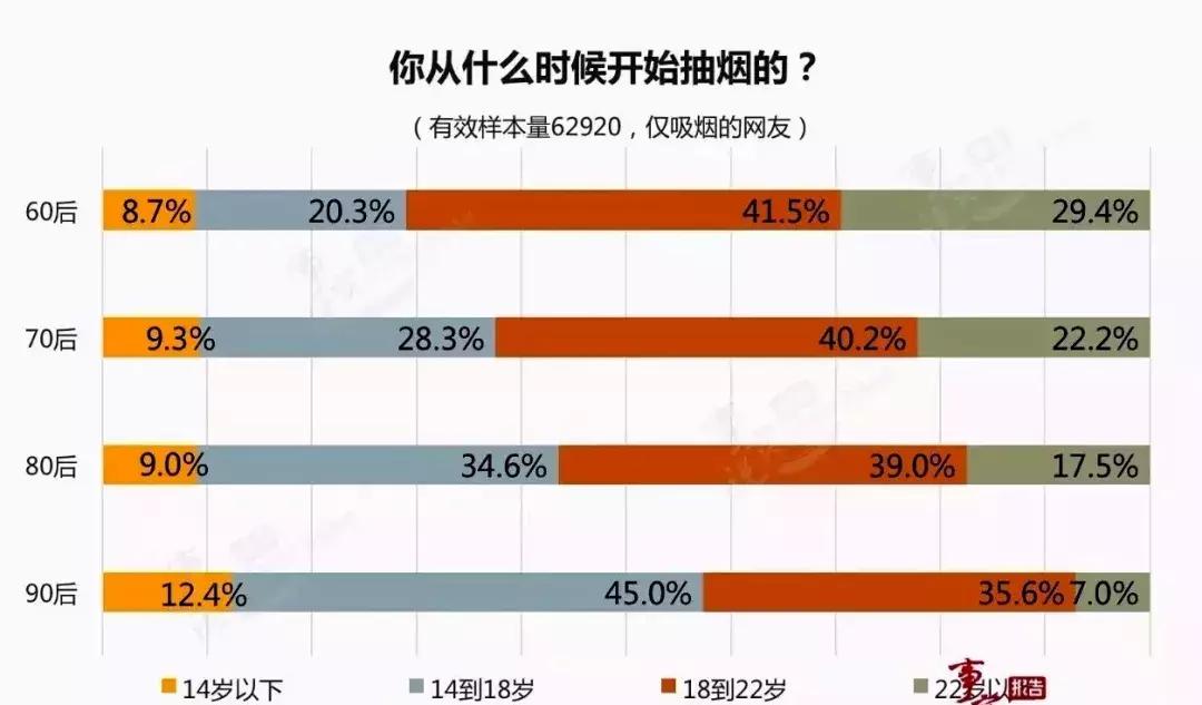 现在软中华329多少钱一包,一包软中华成本多少钱