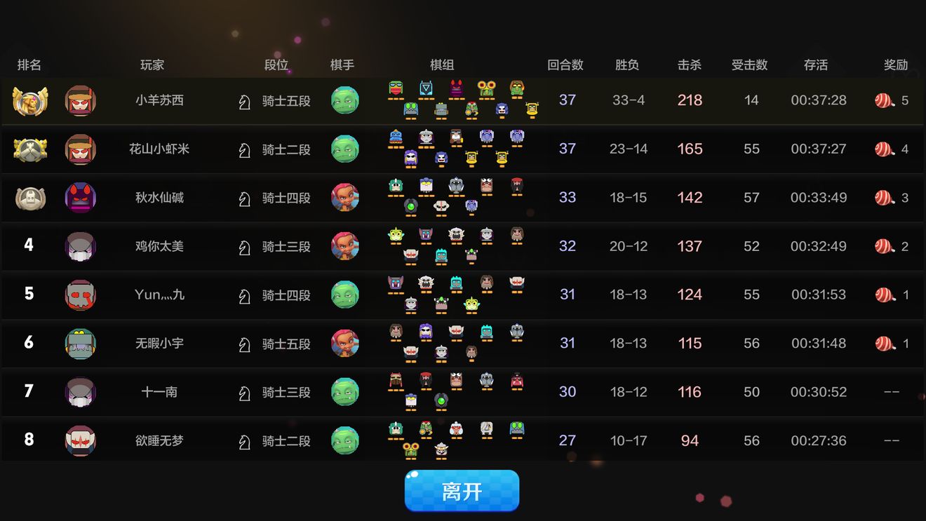 抛弃羁绊，战斗到底！——我的自走棋，只走精英流。