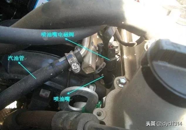 有识别零件的软件吗,汽车零件分布图及用途