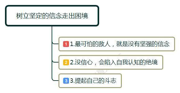 失业半年了找工作提不起兴趣,失业半年找到工作适应不了