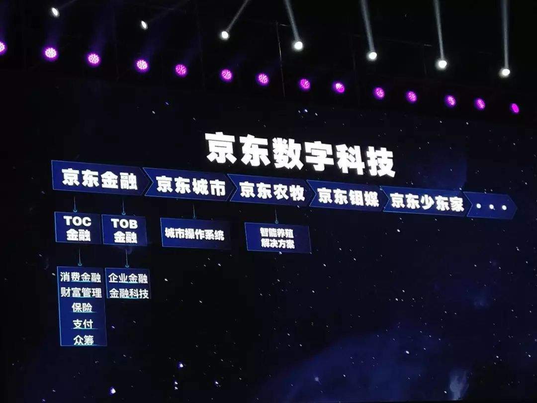 罗超频道产业互联网两年记：落地的最佳实践是什么？