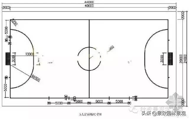 园林景观设计规范和设计标准,园林景观设计图讲解