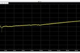 集成功率放大器lm386实验,lm386音频放大器模块使用