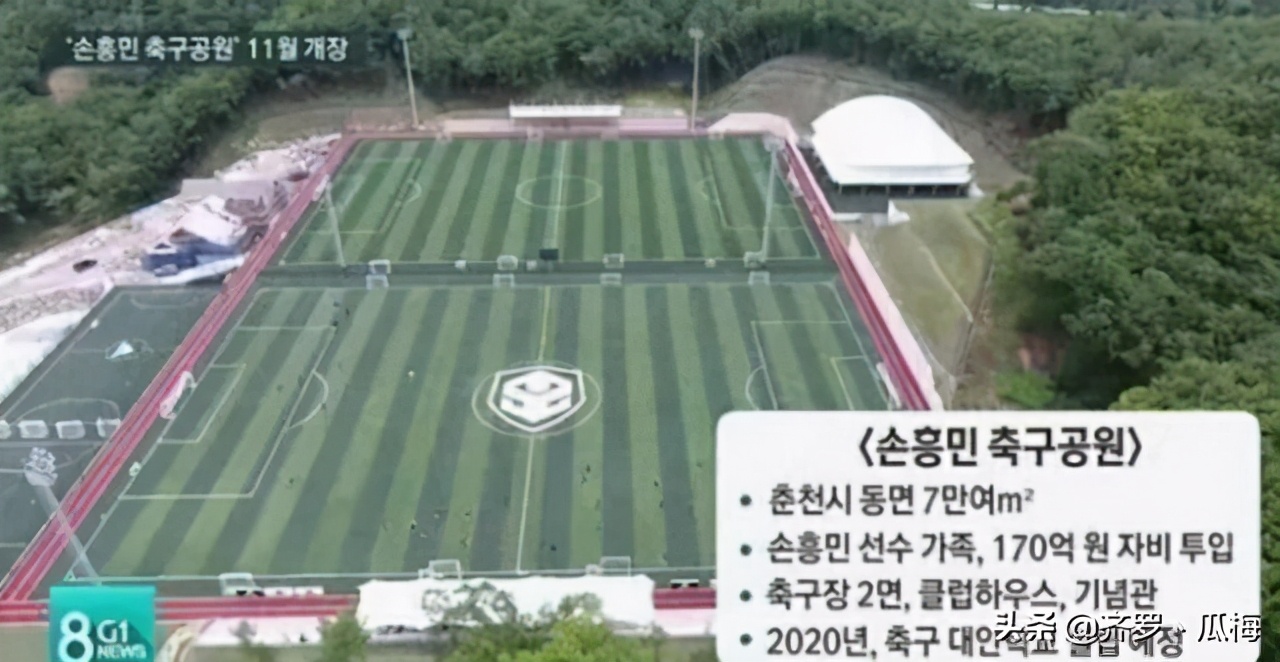 孙兴慜属于什么球员,孙兴慜是世界级球星吗