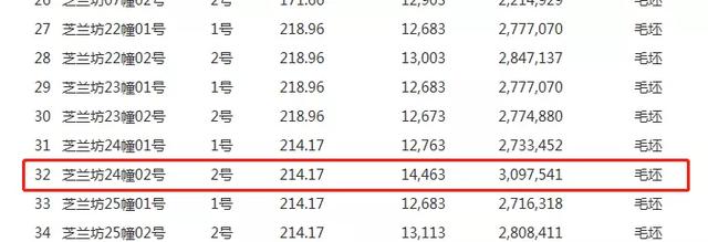 滁州发展的走势,安徽滁州将来会有大发展吗