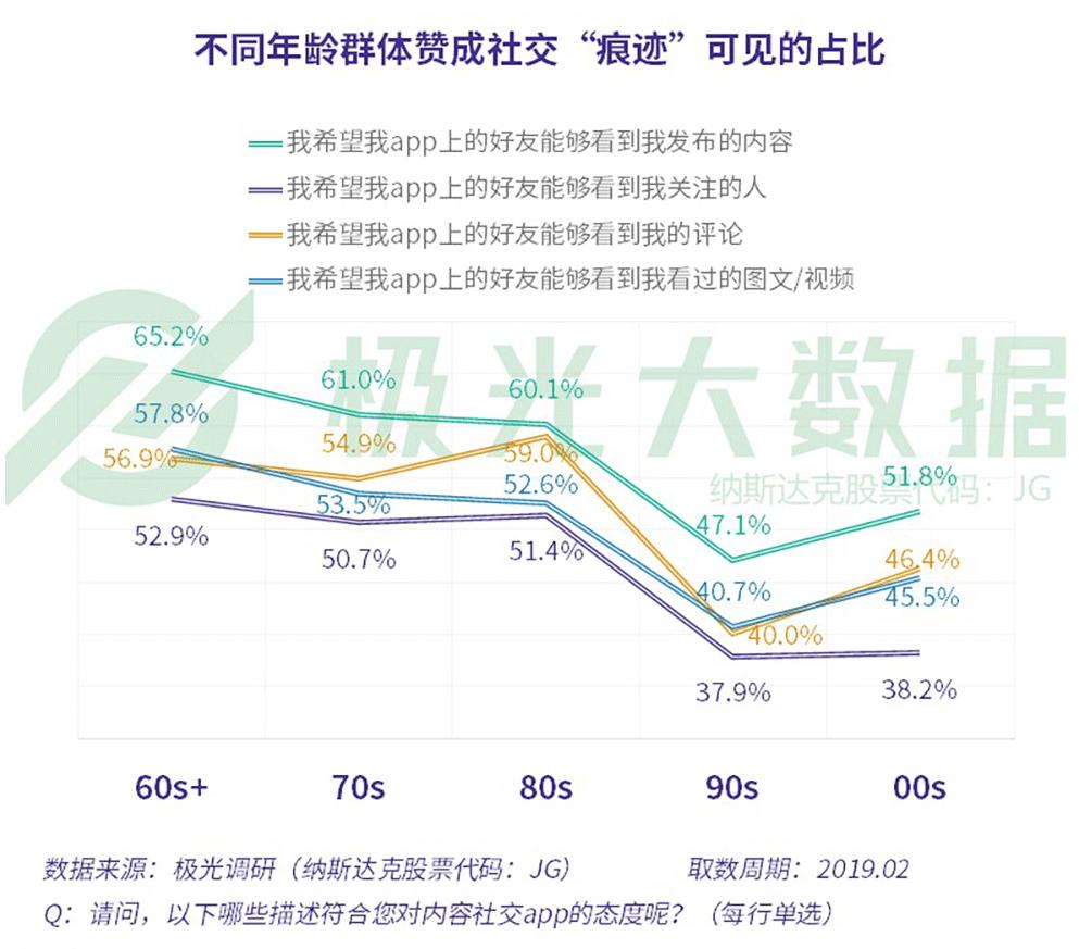 极光大数据最新研究报告,极光大数据推送靠谱吗