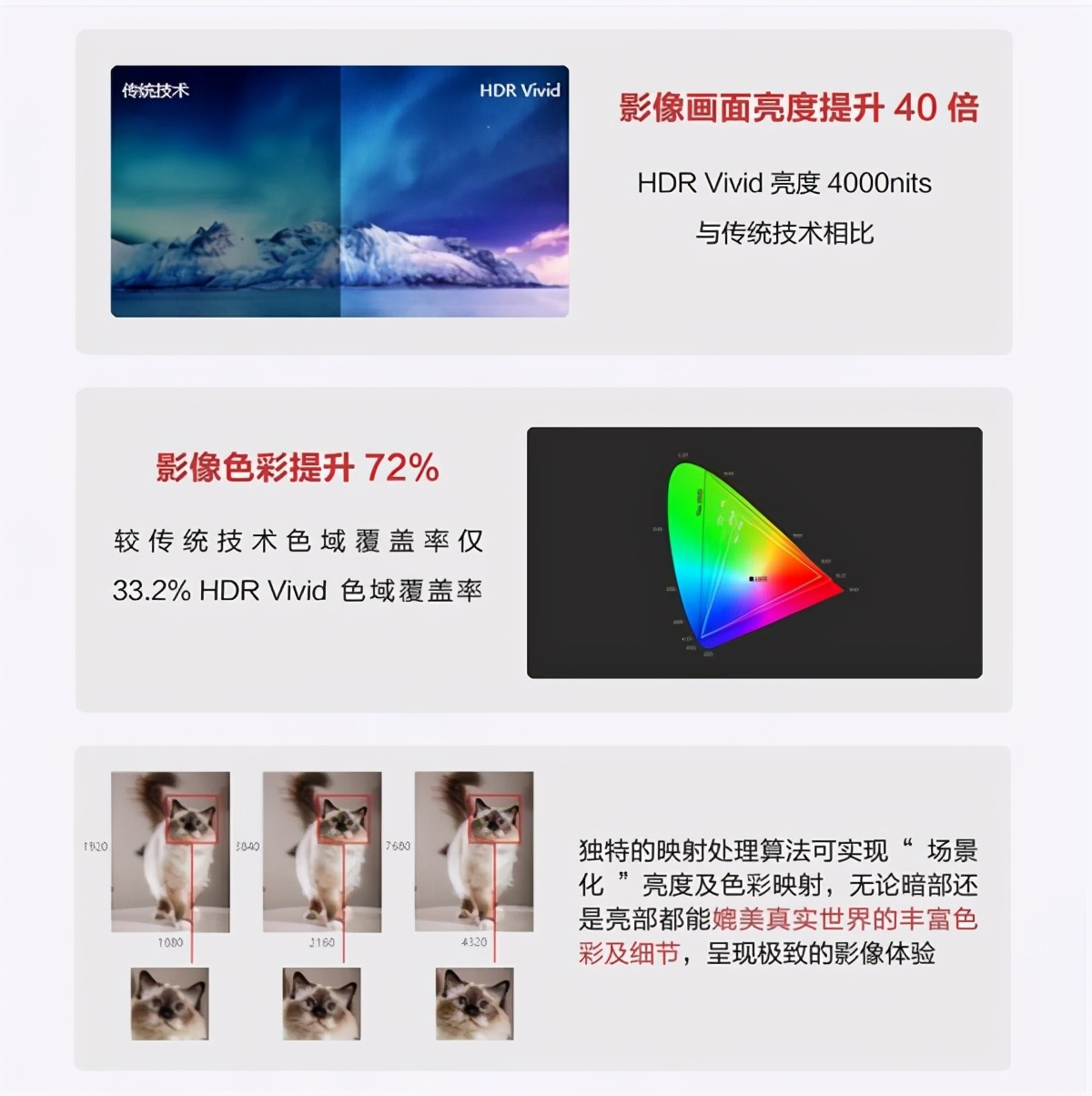 hdrvivid演示片,hdrvivid华为需要打开么