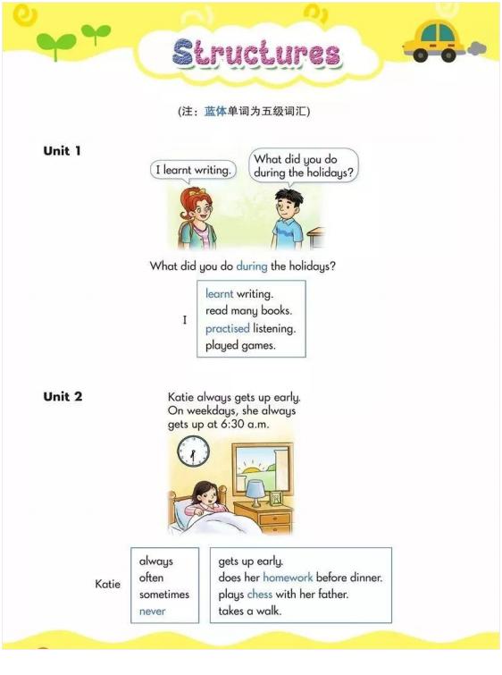 湘少版小学英语6年级上,湘少版小学英语六年级上册