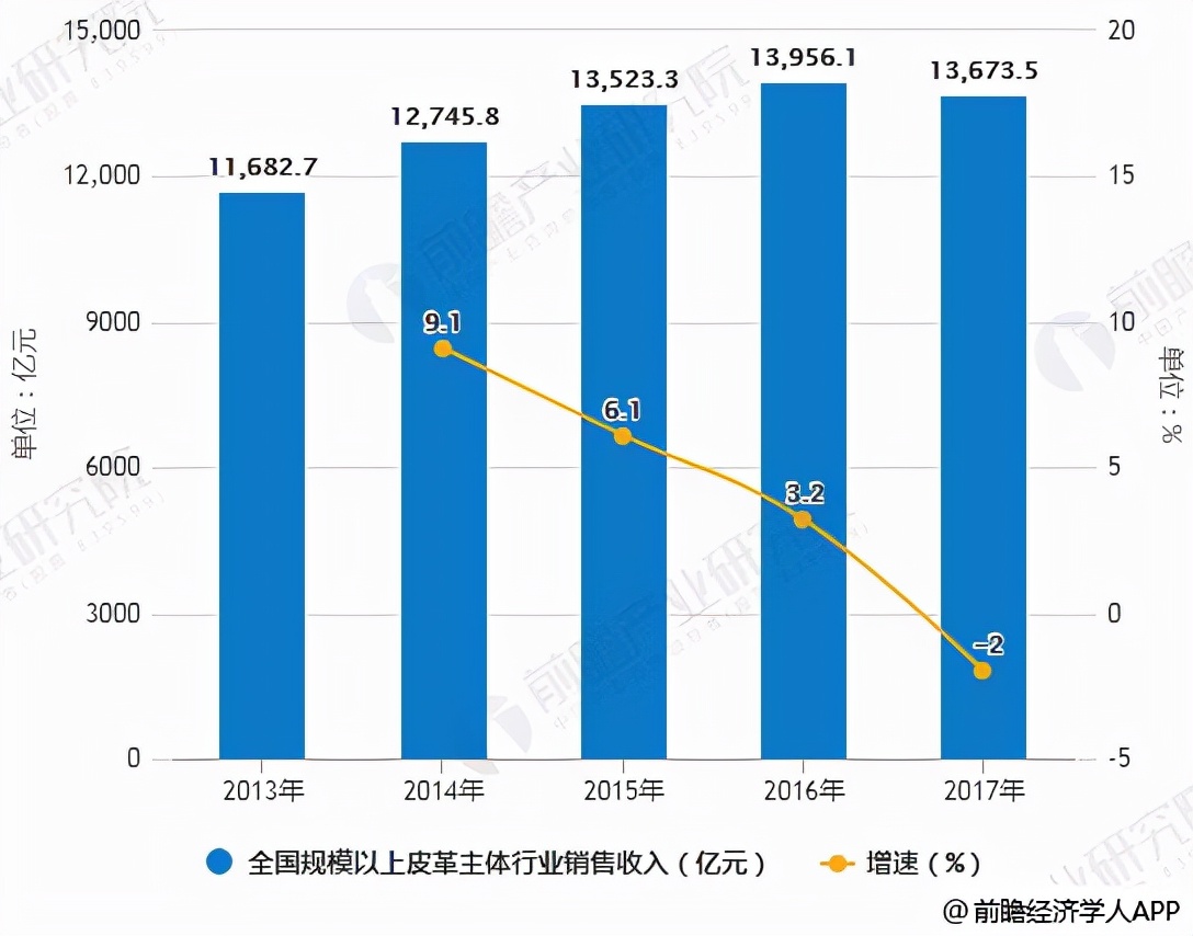 一代鞋王奥康落寞,老款奥康鞋