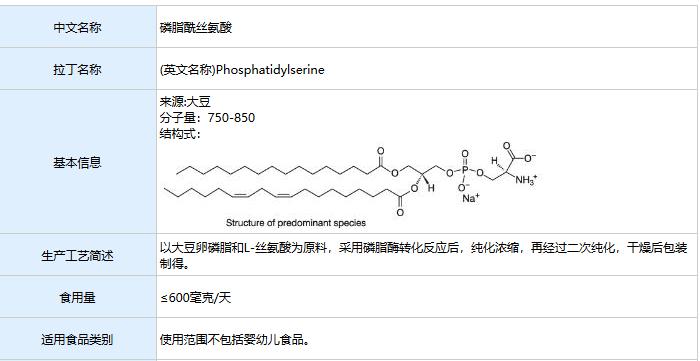吃好喝好也能预防产后抑郁！产后妈妈不妨尝试一下地中海饮食