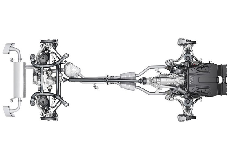 如何正确选择四驱,怎么测试四驱才是好的