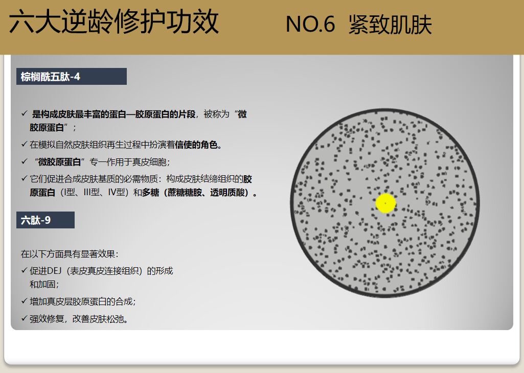 多肽水润蚕丝修护面膜,童颜美肌补水面膜