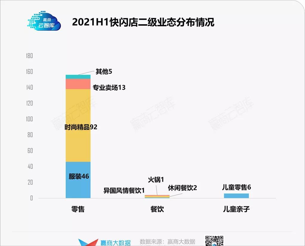 标杆mall的营销玩法变了，“快闪店狂魔”竟是北京SKP丨运营新知