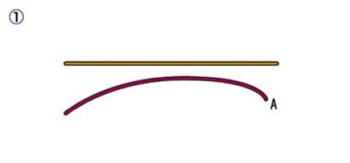 钓鱼人如何绑线结,钓鱼人应会的常用线结