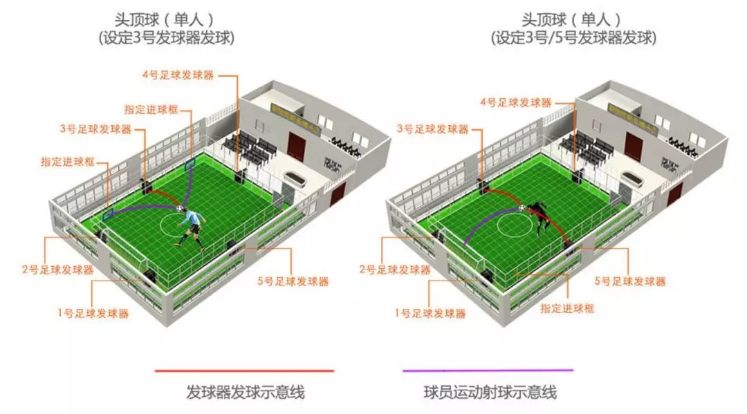 你对足球了解多少用英语怎么说,对足球运动的了解和认识