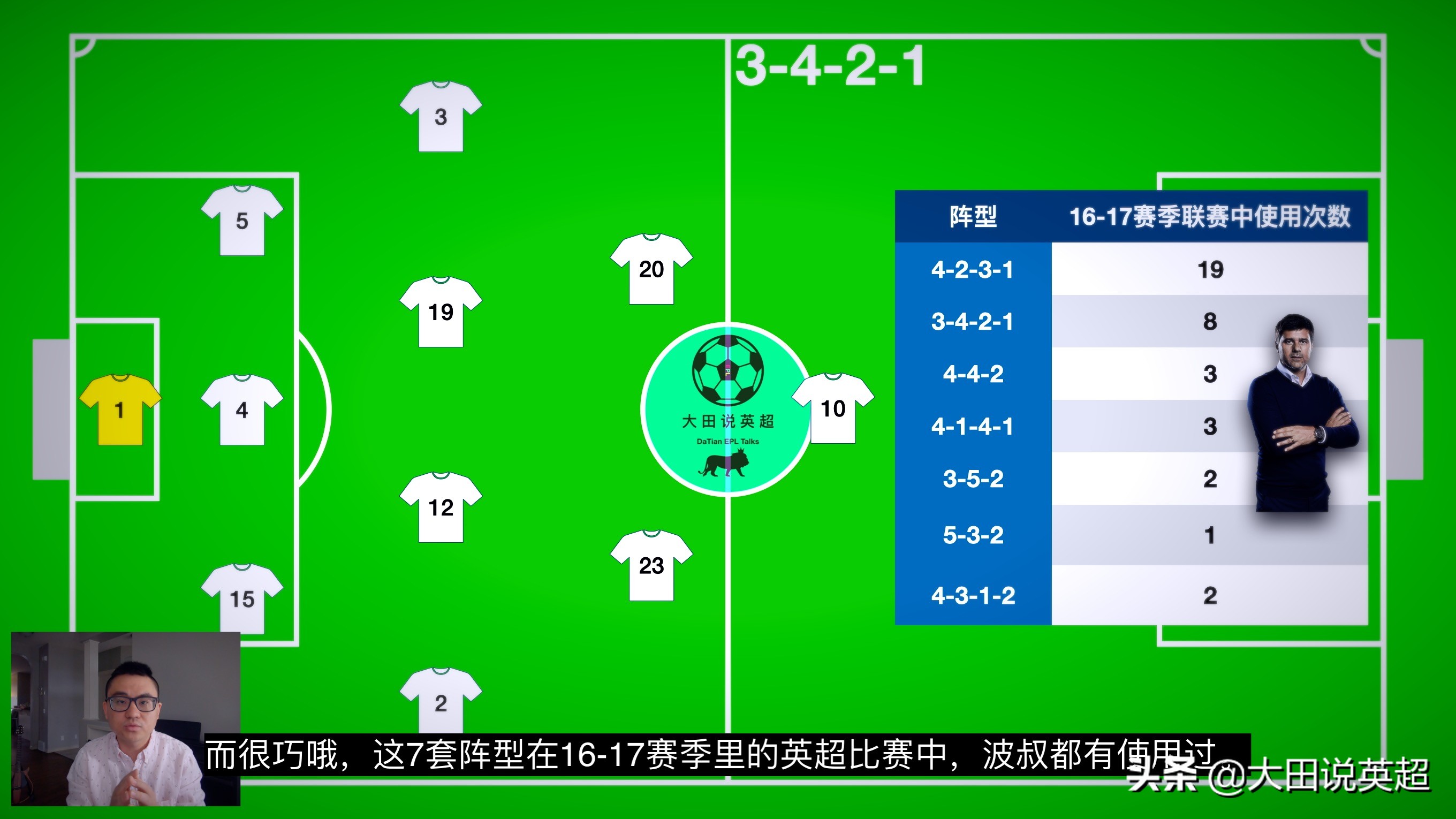 波切蒂诺战术分析,波切蒂诺的战术风格和执教哲学