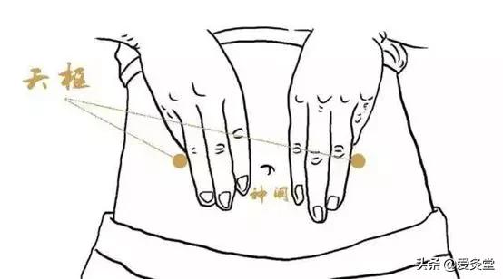 夏天艾灸好还是冬天艾灸好,春天艾灸好还是夏天艾灸好