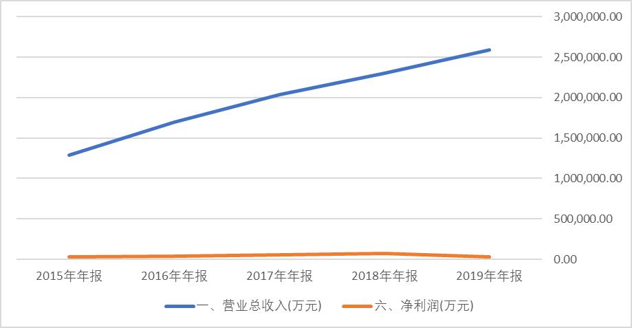 德邦快递风雨无阻,德邦快递向着光出发