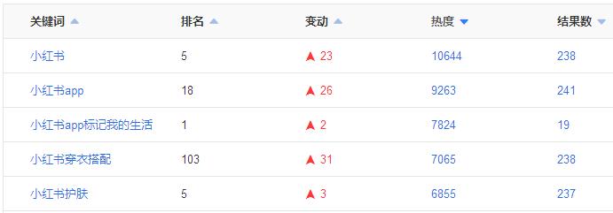 aso鑷姪浼樺寲,aso瑙嗛鏁欑▼鍏ㄩ泦