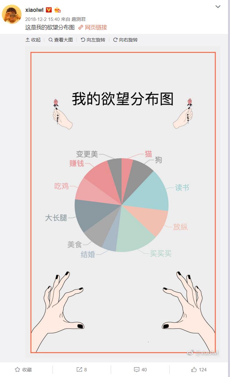 吹哨人日记回顾李文亮的9年时光