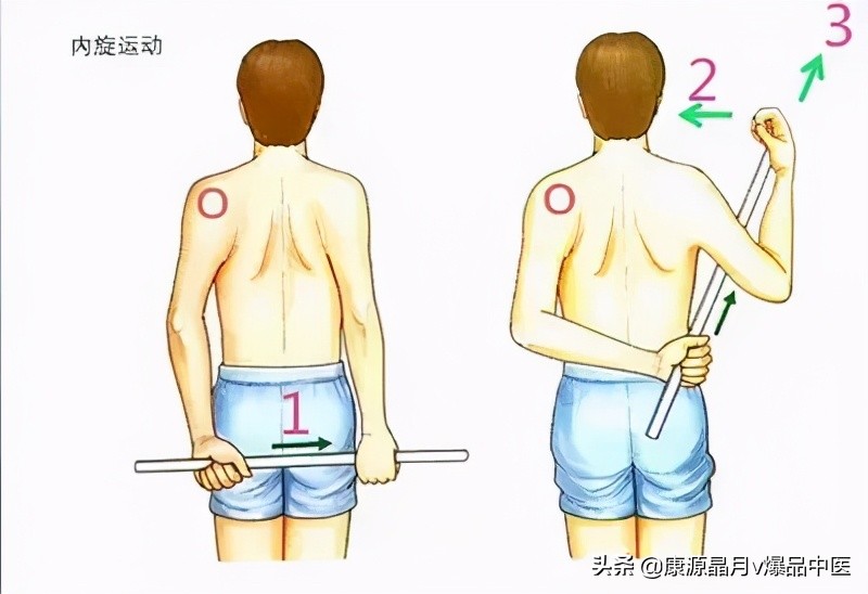 冻结肩一招解决,冻结肩怎么调