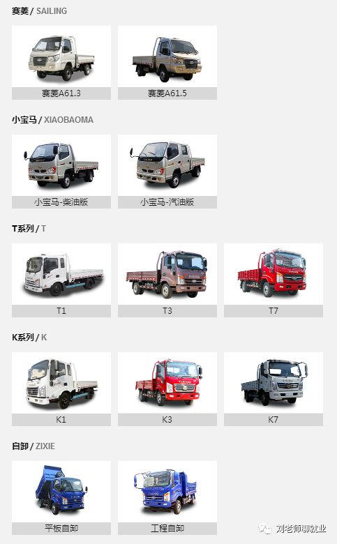 唐骏汽车哪个厂家出的,带你看单位