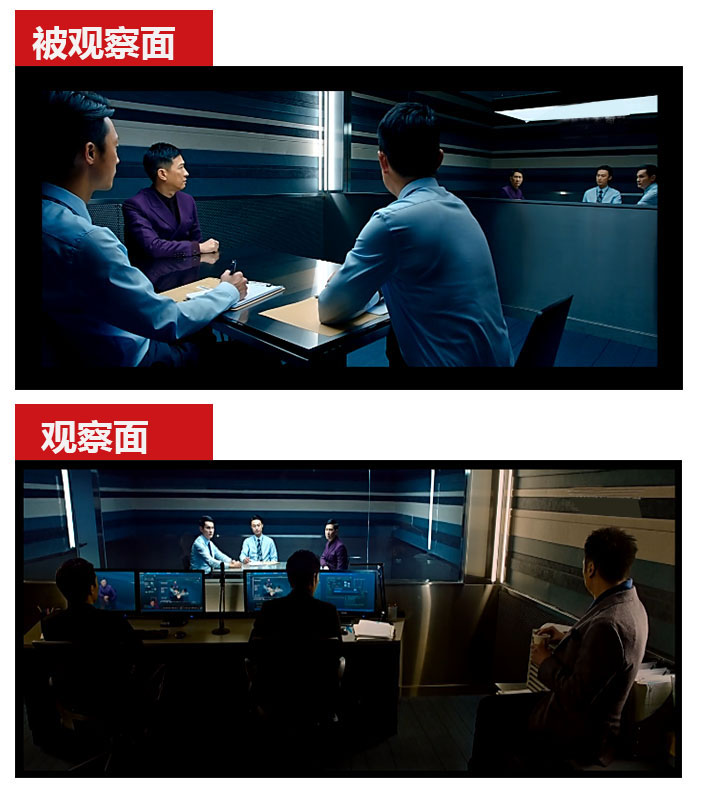 单向透视玻璃原理,单向透视玻璃能用有机玻璃吗