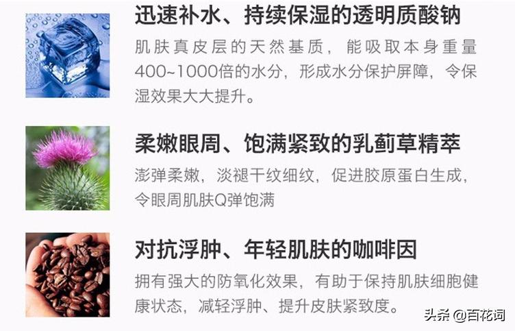 百花词测评,百花词