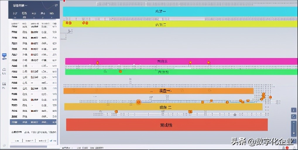 数字化工厂建设规划方案,数字化工厂建设案例