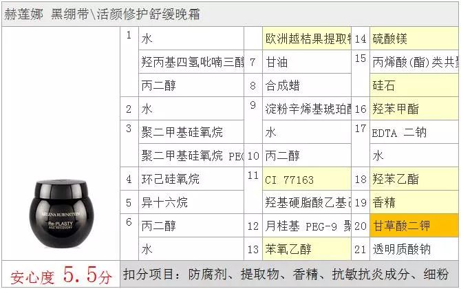 赫莲娜hr黑绷带面霜配什么精华液,赫莲娜hr黑白绷带愈颜套装