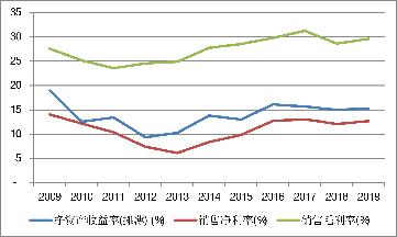三花智控的故事，通过历史关口的抉择看公司治理