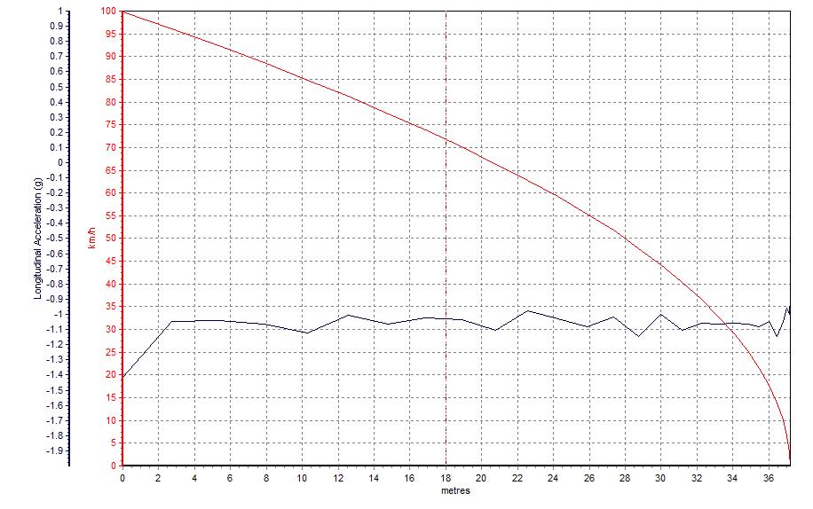 宝马x6全新2.0t油耗测试,宝马x6操控性与质量怎样