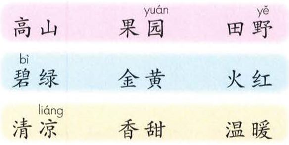 一年级下册第二单元识字测试卷,语文二年级下册地毯式过关手册