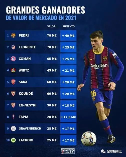 莱斯特城欧冠第一赛,莱斯特城1:0切尔西