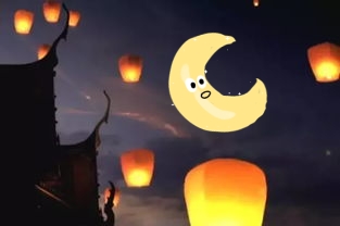 有多少个节日分别是什么节日,你知道一年有多少个节日么