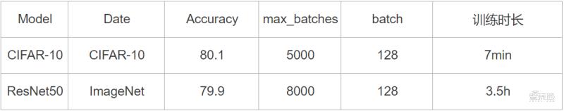 惠普z8g4工作站能玩游戏吗,惠普z8g4工作站主板