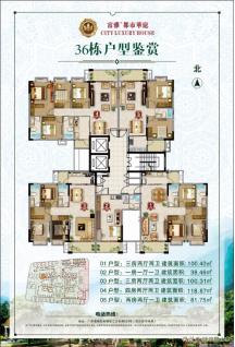 2019年广东抄底置业指南，置家创展最新数据曝光