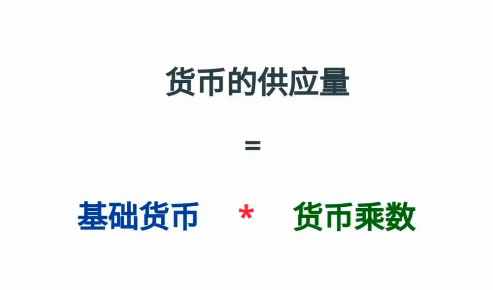 一篇文章读懂经济学,一篇文章看懂外汇
